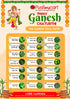 21 Type Of Leaves For Ganesh Patri Pooja